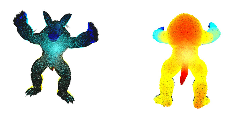 3D point cloud models showing noise simulation and analysis